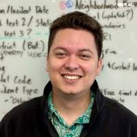 300+ "Pacheco" profiles