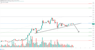 Market opinion for february 2021. Tron Price Prediction Trx Prepares For A 30 Jump Eying Up 0 07 Forex Crunch