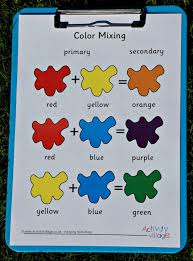 Activity Village Colour Mixing Chart Us Spellings Colour
