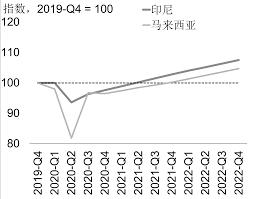 카피툰은 네이버웹툰 다음웹툰 카카오웹툰 레진코믹스 짬툰 투믹스 탑툰 만화책 미리보기 및 다시보기를 제공합니다. Https Openknowledge Worldbank Org Bitstream Handle 10986 35272 211702ovch Pdf Sequence 10 Isallowed Y