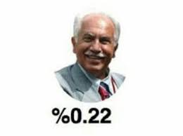 Doğu perinçek'in oğlu sadık can perinçek dışişleri bakanlığı'nda meslek memuru olmaya hak kazandı. Inci Caps On Twitter Artik Onlarin Da Bir Dogu Perincek I Var