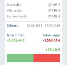Is a service provider of axos bank. Was Bedeuten Disposaldo Valutasaldo Und Buchungssaldo Geld Finanzen Bank