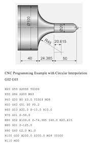 Lathe Programming Examples Diy Cnc Router Cnc Programming Lathe