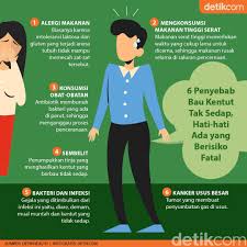 Pin Di Healthy Tips Info