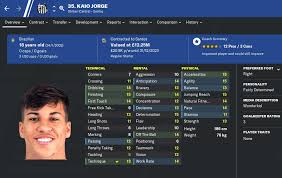 Ele foi comparado pela mídia britânica a cristiano ronaldo. Santastico Ep 3 2020 Do The Ma Ka Re Ta Mikaelinhofm