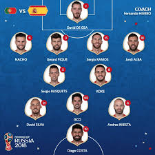 Permanent address is the same as above. Ruckennummer Spanien Wm 2018 Wer Tragt Welche Ruckennummer