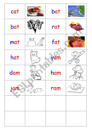 Maybe you would like to learn more about one of these? Phonics 3 Letter Words Cvc Dominoes At Am Esl Worksheet By Matthew Elsp