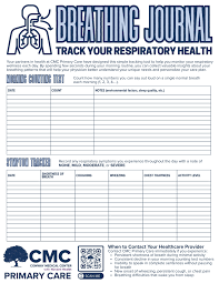 Image result for Single Breath Counting