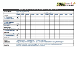 baseline assessments hospital pressure ulcer incidence 8 13