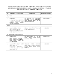 Cawangan kawalan amalan perubatan swasta (ckaps) bahagian amalan perubatan kementerian kesihatan malaysia aras 3, blok e1, kompleks e, pusat pentadbiran kerajaan persekutuan 62590 putrajaya. Senarai Klinik Hospital Swasta Yang Dapat Kebenaran Untuk Jalankan Covid 19 Screening