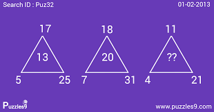 Math is important because it is used in everyday life. Find The Missing Number In The Last Triangle Puz32
