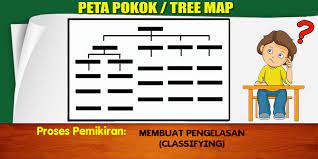 People for the ethical treatment of animals (peta; Cikgu Hijau Peta I Think Peta Pemikiran