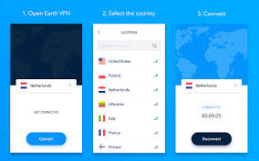 There are no restrictions on traffic. Earth Vpn Your Secured Vpn Point