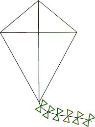 Bastelanleitung Papierdrachen Herbstdrachen Vorlage Sw 3zu4 Jpg 750 1 000 Pixel Drachen Basteln Vorlage Drachen Basteln Basteln Fur Kindergartner