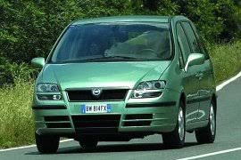 Image result for Turchese 1994 Fiat