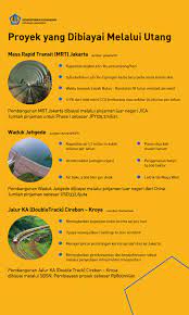 Hasil dalam negeri adalah jabatan kerajaan british yang bertanggungjawab untuk mengutip dan mentadbir cukai langsung antara 1849 dan 2005. Menjawab Utang