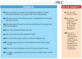 Itr Filing Online 6 Steps To File Income Tax Return Online