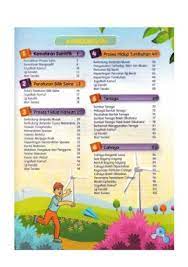 Buku teks digital sains tahun 1 sk kssr gurubesar my. Sains Tahun 5 Flip Ebook Pages 1 50 Anyflip Anyflip