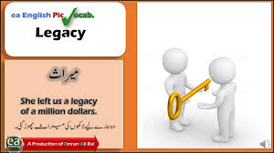 English To Urdu Words Archives Ea English