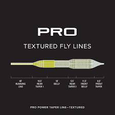 Pro Power Textured Taper Fly Line Orvis