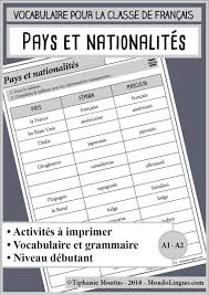 Tableaux De Vocabulaire Pays Et Nationalites A1 A2 Sitename Vocabulaire Pays Francais Japonais