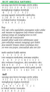 Not Angka Sayang Via Vallen Pianika Piano