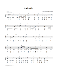 Fly me to the moon by frank sinatra kalimba tab 27.2k views | posted on december 26, 2019. Aloha Oe Easy Kalimba Sheet Music And Tab With Chords And Lyrics