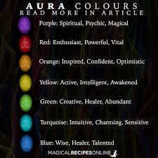 Whats The Color Of Your Aura Whats The Color Of Your Aura