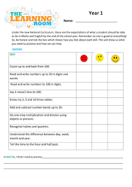 Check spelling or type a new query. Nc Skills Checklists For Ks1 And Ks2 Students Covers Maths Reading And Writing Teaching Resources