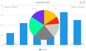 Combinational Charts With Shield Ui Javascript Chart Shieldui