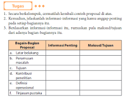 Jawaban Dalam Buku Paket Indonesia Kelas 11 Halama Tugas Bahasa Indonesia Kelas 11 Halaman 72 Semester 1 Brainly Co Id Download Jawaban Buku Paket Bahasa Indonesia Kelas 7 Halama Ops Sekolah Kita