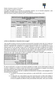 Para disfrutar de esta prestación el único requisito que debemos cumplir es haber cotizado un mínimo de 180 días en los últimos 5 años. Clase NÂº 3 Confeccion De Una Liquidacion De Sueldo Paso A Paso Versio