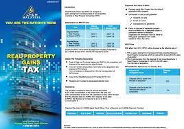 Latest share price and events. Http Www Hasil Gov My Pdf Pdfam 014a 2012 Pdf