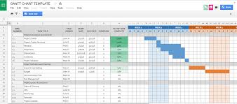 Create Gantt Excel Online Charts Collection