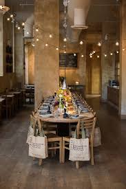 Pin On Gatherings Perfect Dinner Parties