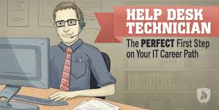 Outsourcing Work Outsource Work To India Seo Social Media Virtual Assistants Only 299pm