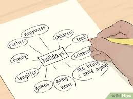 Group your items together to make an attractive display. How To Write A Vignette With Examples Wikihow