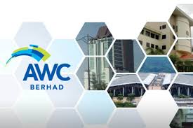 We are the largest seller for benelli, sym, keeway, ktns, gpx, honda, yamaha, and more. Awc Bags Facility Management Contract In Putrajaya The Edge Markets