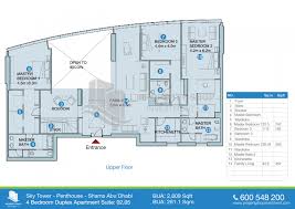 According to paratus decimius, the orrery at the arcane university was the inspiration for the oculory. Sky Tower Floor Plan Al Reem Island