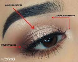 La forma de ojos almendrada es la más fácil de maquillar ya que presenta una mayor simetría. Como Maquillarse Los Ojos Paso A Paso Los Mejores Tips