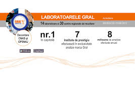 Sunt necesare analize medicale pentru identificarea corecta si oprirea. Gral Medical Home Facebook