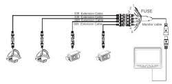 1 the one minute explanation of how backup. Wiring Diagram For Rear View Safety Backup Camera System Rvs 062710 Etrailer Com