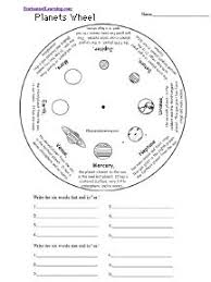 Solar system, heliocentric, geocentric, parallax brain pop videos: 100 6th Grade Science Ideas 6th Grade Science Science Middle School Science