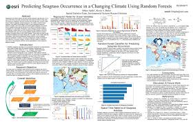 If the battery won't charge fully within 8 hours when connected to a charger, you probably have to replace the battery. Pdf Predicting Seagrass Occurrence In A Changing Climate Using Random Forest