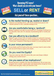 Should You Sell Or Rent Your Home Before A Military Move Military Move Buying First Home Moving