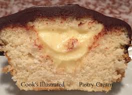 Find live nhl scores, nhl player & team news, nhl videos, rumors, stats, standings, team schedules & fantasy games on fox sports. Chapter 20 Starch Keeps Eggs From Curdling Pastry Cream For Boston Cream Cupcakes Chefology2015