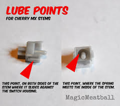 Cherry Mx Switch Lubrication Guide