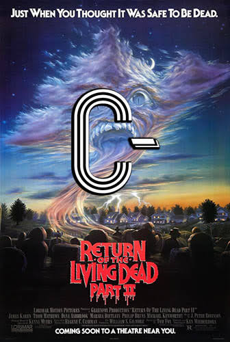 Return of the Living Dead II (1988) Review: Second Time Dud - Codex Mortis