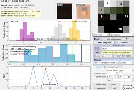 Contrast Detection Probability Imatest