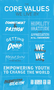I Was Asked To Refresh The Core Values Poster For Free The Children All Lettering Was Hand Drawn And Assembled Company Core Values Core Values Company Values